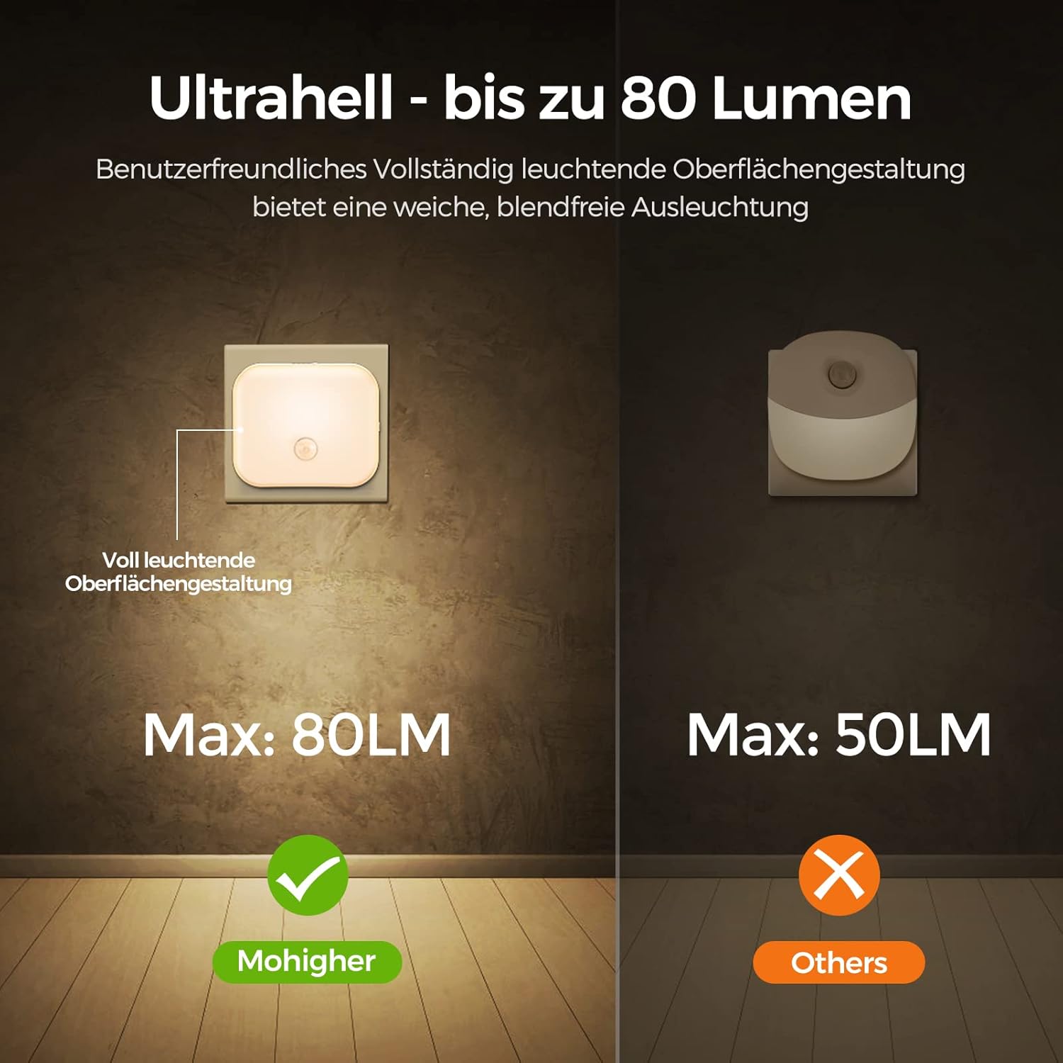 Thumbnail 5 de Mohigher Nachtlicht mit Bewegungsmelder – 4er-Set, dimmbar, warmweiß, Steckdosenbetrieb