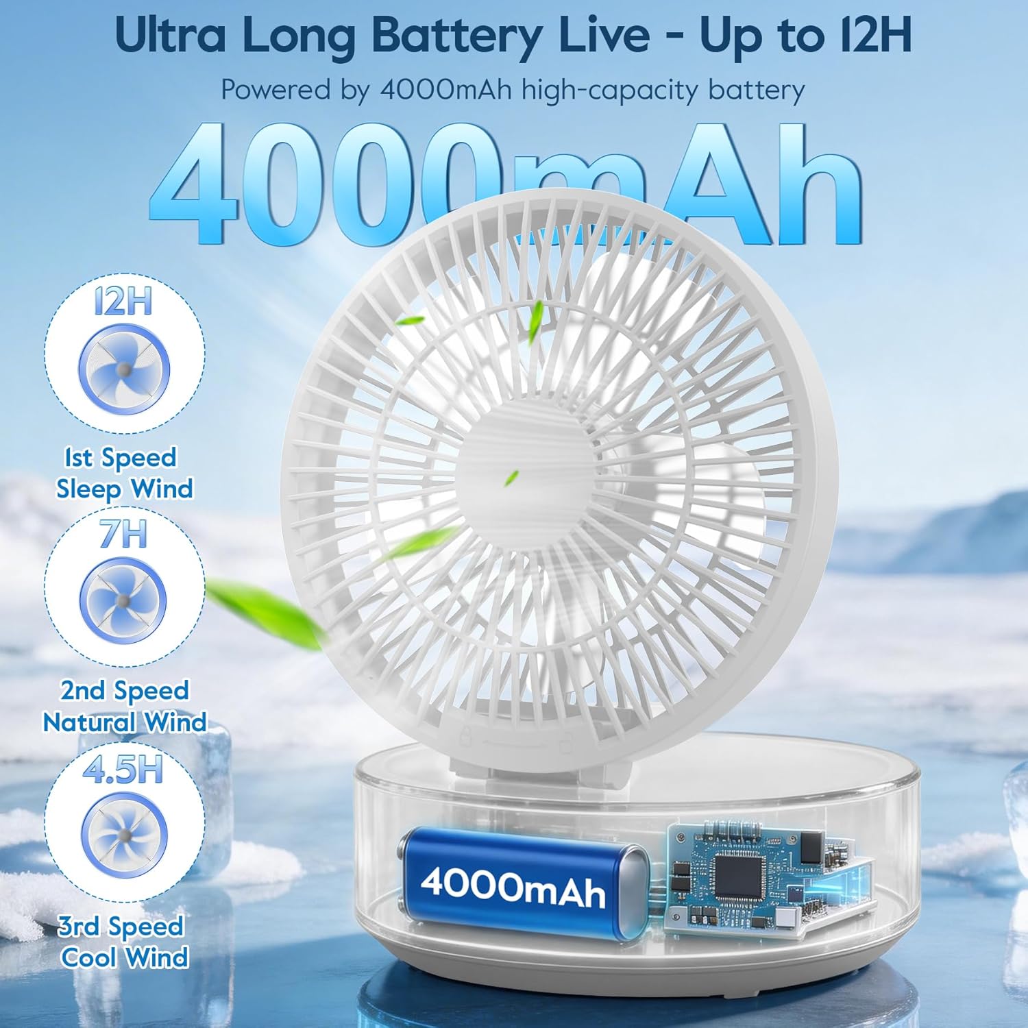 Thumbnail 1 de Ventilatore da Tavolo Potente Silenzioso con Luce LED e Telecomando – USB Ricaricabile