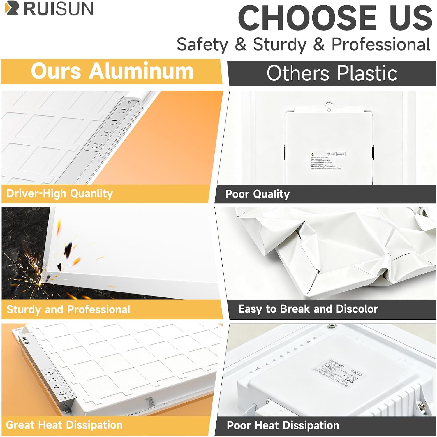 Thumbnail 6 de RUISUN H2501 2-Pack 2x2 LED Flat Panel Lights, 5-CCT, 0-10V Dimmable