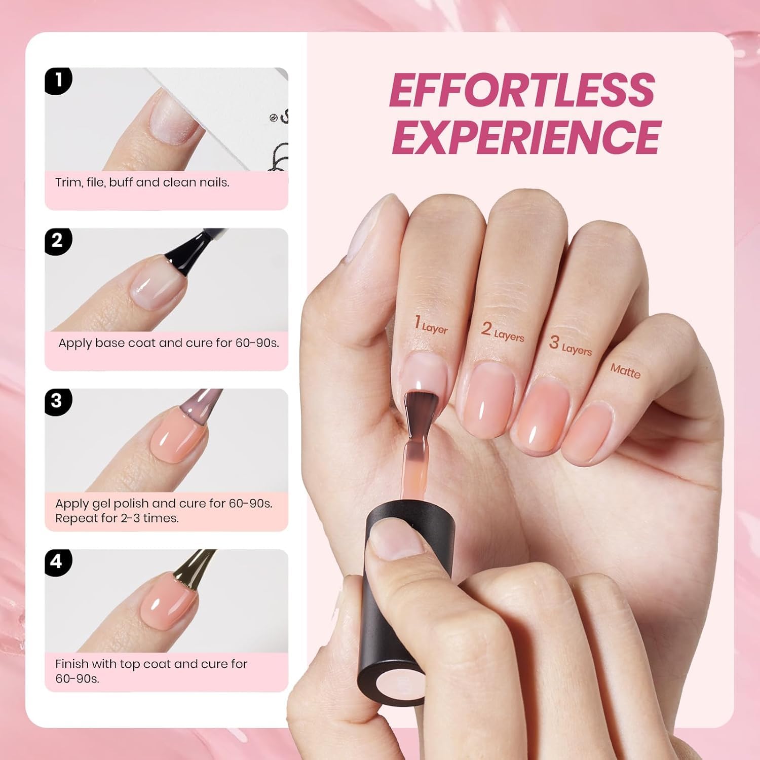 Thumbnail 5 de Beetles Jelly Gel Nail Set, 36 Colors ⚡