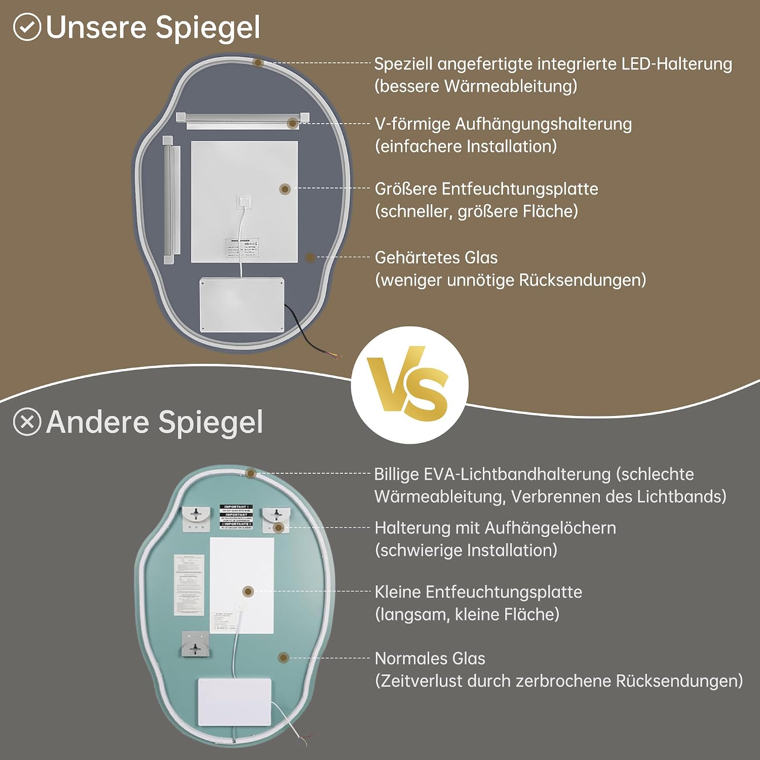 Detalle 2 de OUMUSU LED Badspiegel 60 x 80 cm mit Touch