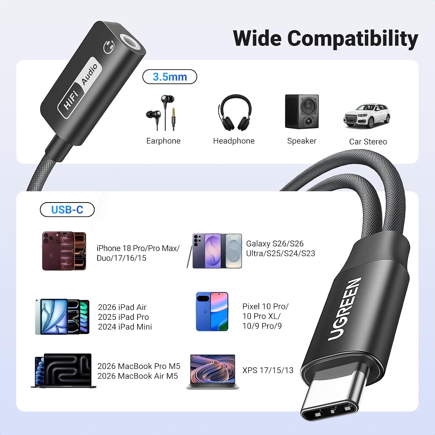 Thumbnail 5 de UGREEN Magnetic USB C 60W Adapter