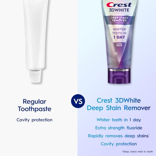 Detalle 2 de Crest 3DWhite Brilliance Deep Stain Remover Ultra White Toothpaste - 2.1oz