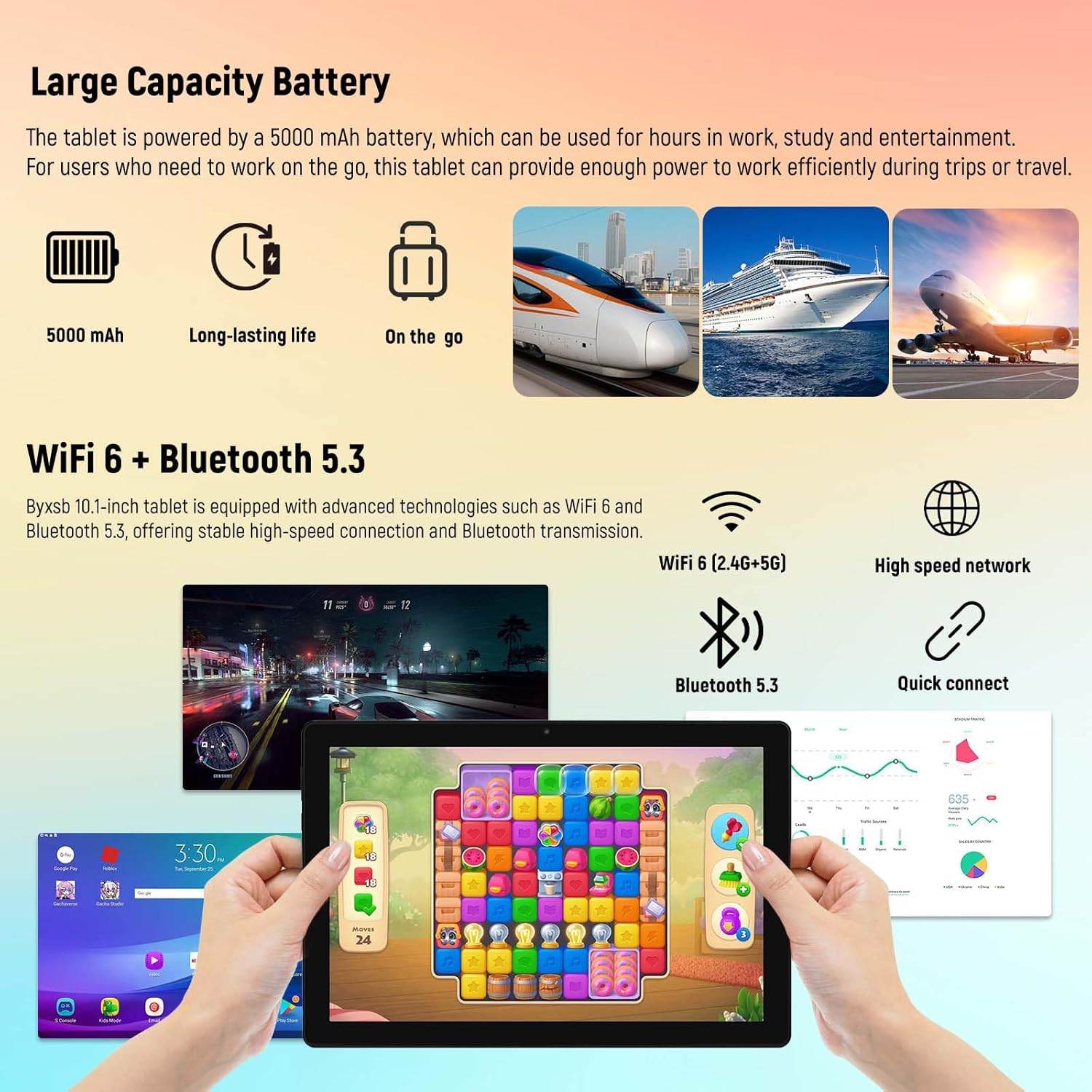 Thumbnail 6 de Byxsb 10-inch Android 15 Tablet with Octa‑Core, 20GB RAM and HD IPS Touchscreen (White)