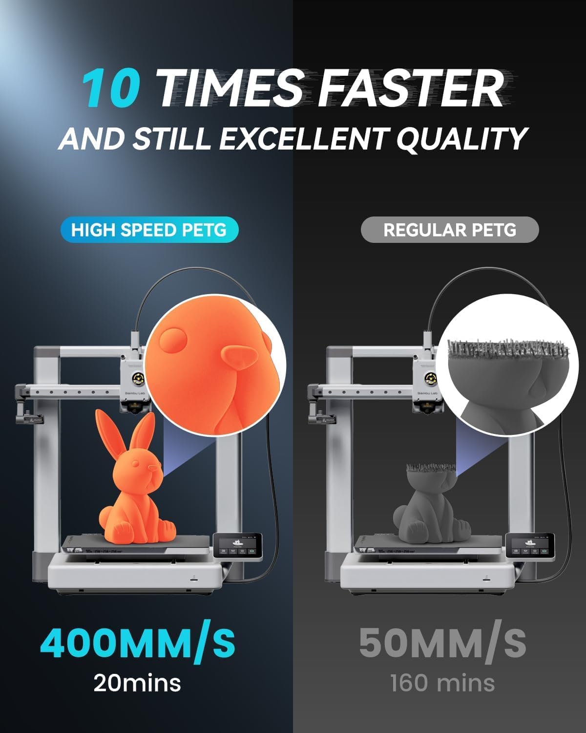 Thumbnail 4 de SUNLU Pack PETG Rapid « haute vitesse » 1,75 mm (2 kg) – Noir/Blanc/Gris/Rouge/Bleu/Vert/Jaune/Orange