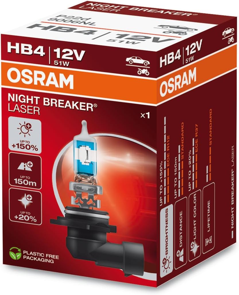 Detalle de OSRAM NIGHT BREAKER LASER 9006NL HB4 halogenlampa, 12 V, 51 W