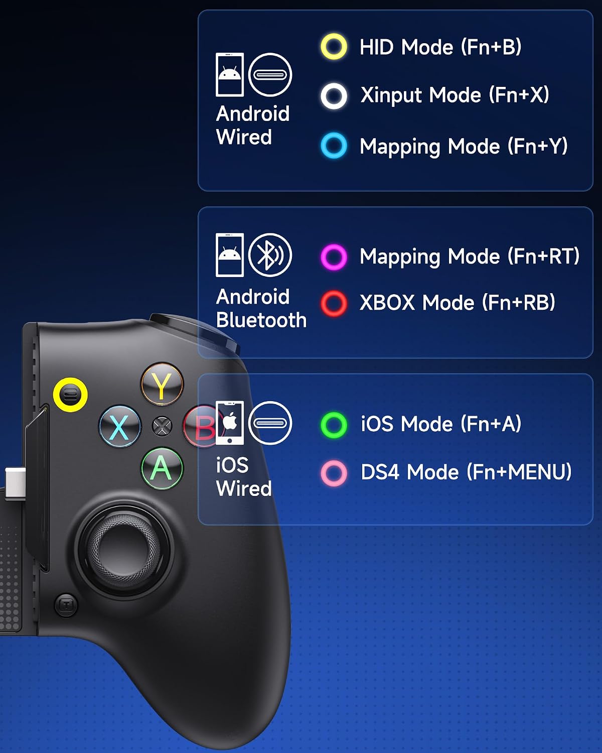 Thumbnail 2 de EasySMX M20 Mobile Gaming Controller for Android & iPhone (USB-C) – 8.5" Tablets
