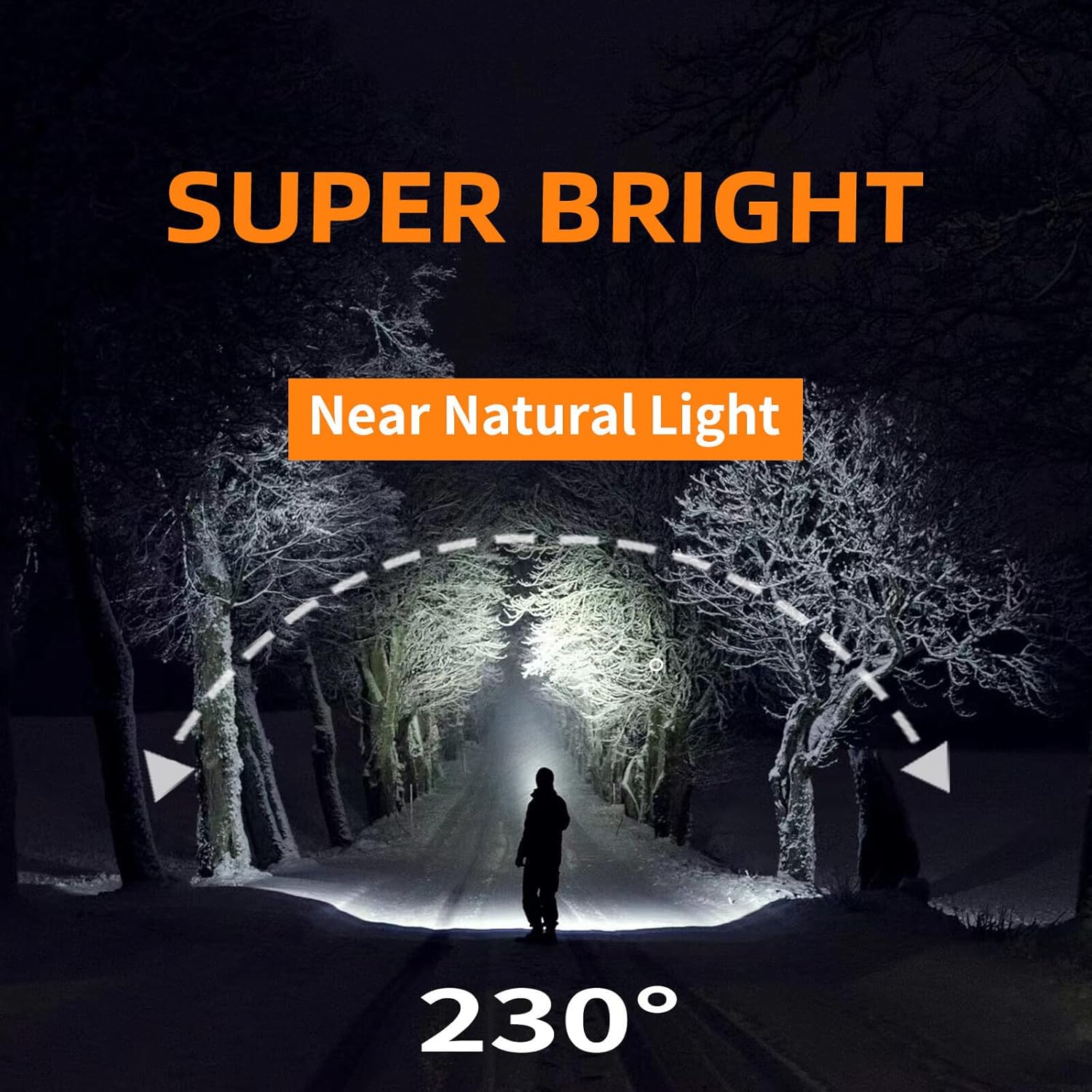Thumbnail 1 de svsviio Headlamp Rechargeable PRO+ 7500mAh, 1500 Lumen LED Headlamp