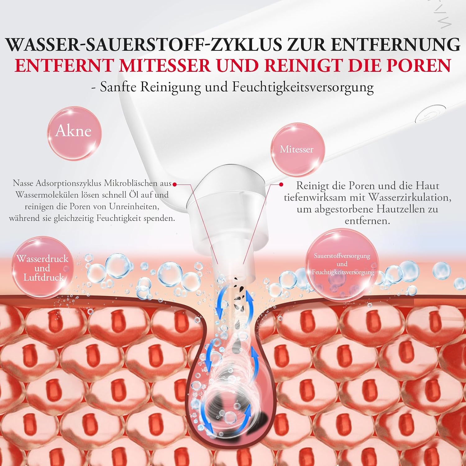 Detalle de ANLAN 2 in 1 Mitesserentferner Porenreiniger Gesicht – 3 Modi, 3 Saugköpfe, Wasser-Sauerstoff-Technologie