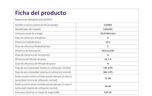 Thumbnail 8 de CIARRA CAS6201A Campana Extractor Acero Inoxidable 60cm 3 Velocidades