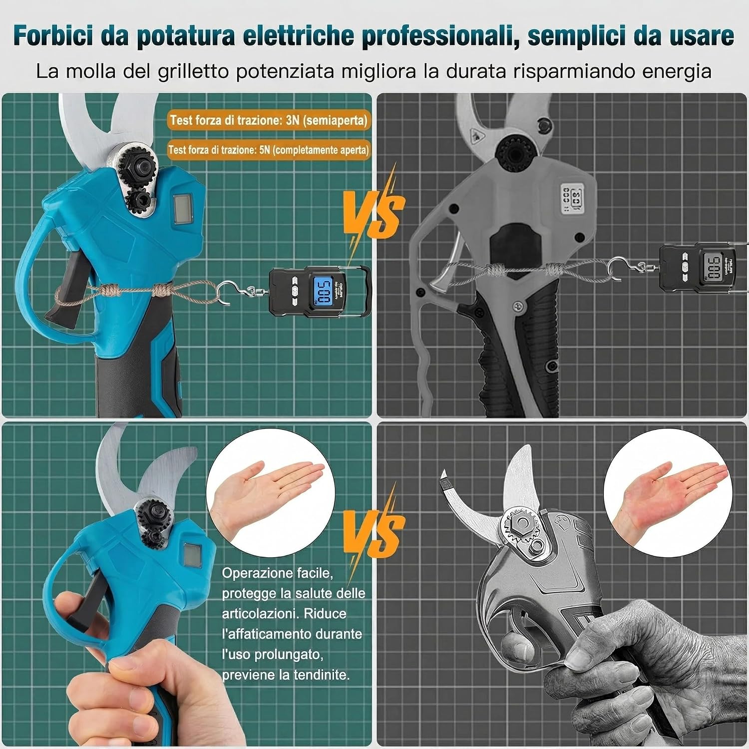 Detalle de Cesoie Elettriche Potatura Senza Fili con 2 Batterie 21V 2.0Ah e Lame SK5 – Taglio Ø40 mm