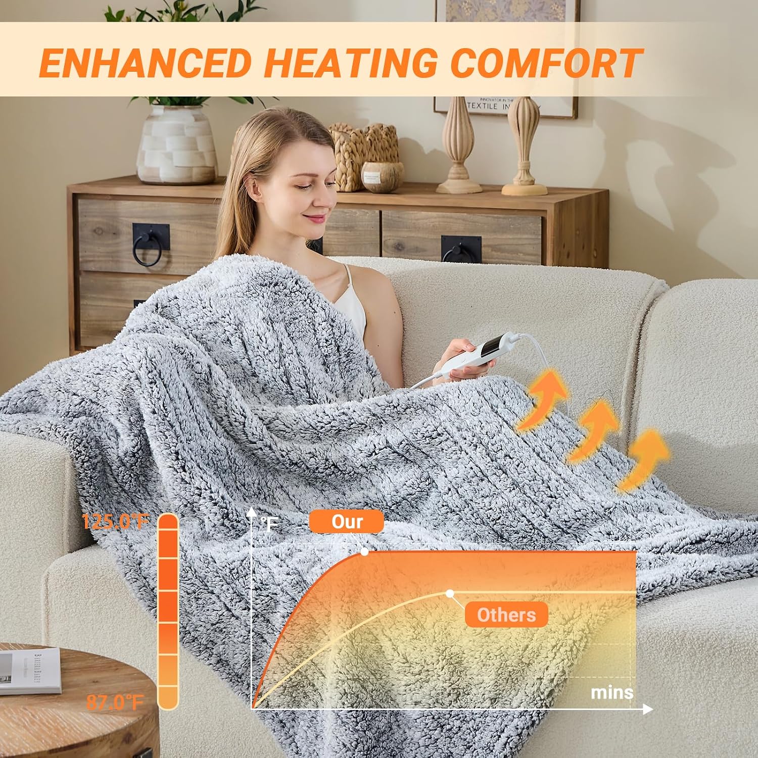 Detalle 2 de Heated Blanket, Queen