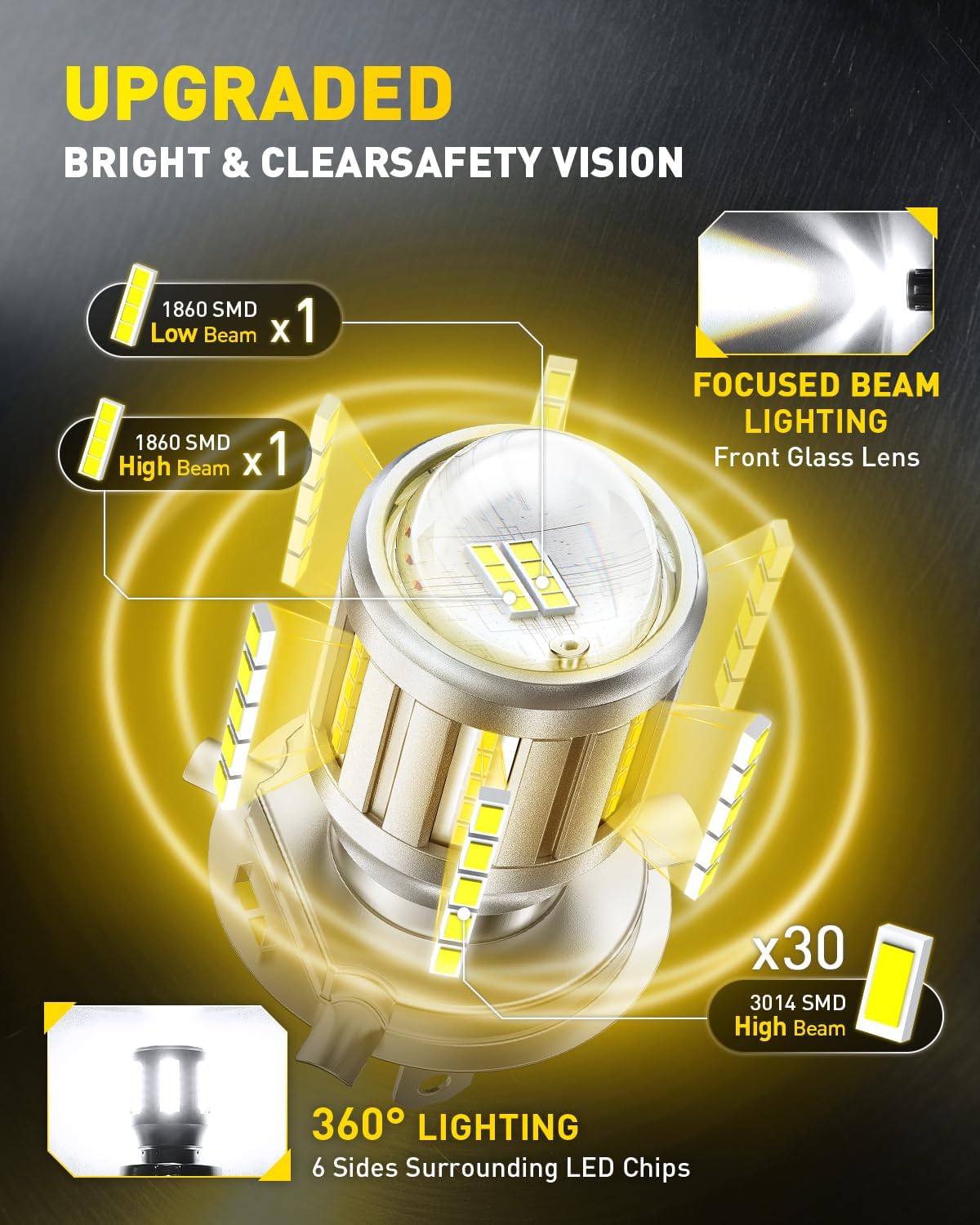 Detalle de AUXITO H4 Motorcycle Headlight Bulb
