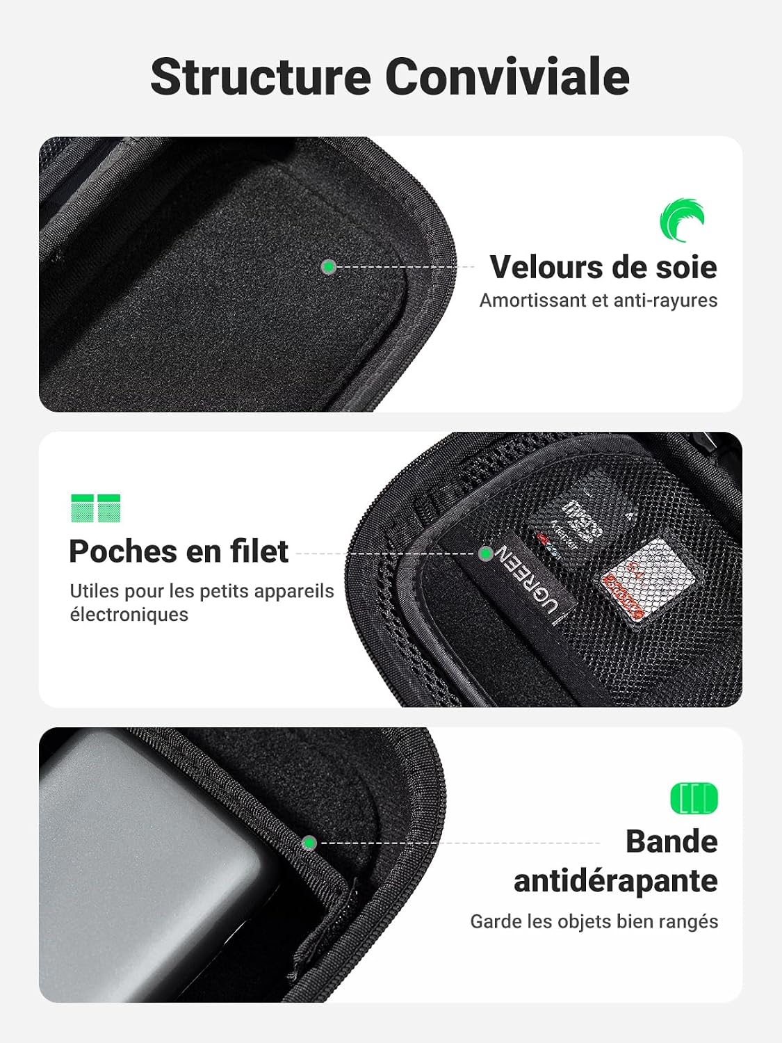 Detalle de UGREEN Sac Rangement Accessoires Électroniques – Organisateur de Voyage Étanche et Antichoc