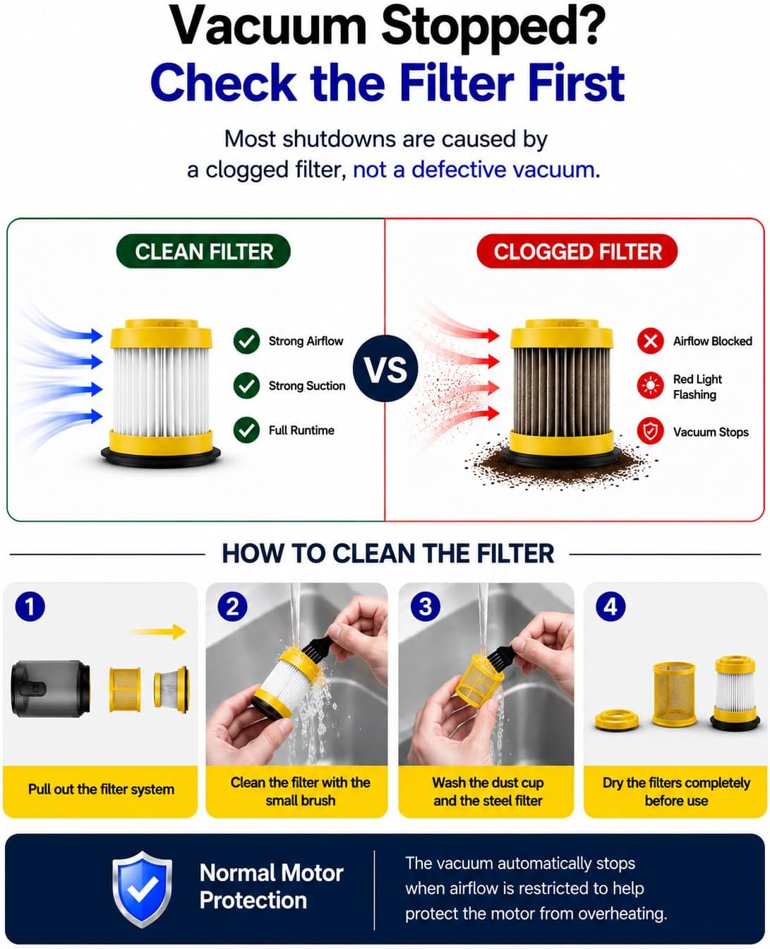 Thumbnail 2 de HOTO 4-in-1 Cordless Vacuum