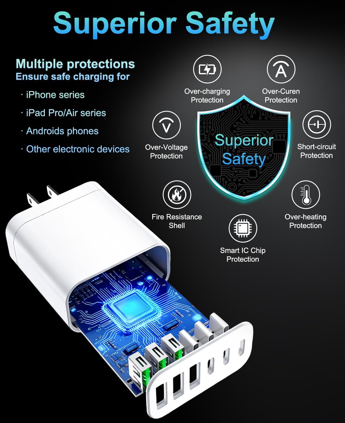 Detalle de 90W GaN USB-C Charger Block: 6-Port Fast Charging for iPhone, iPad, MacBook and More