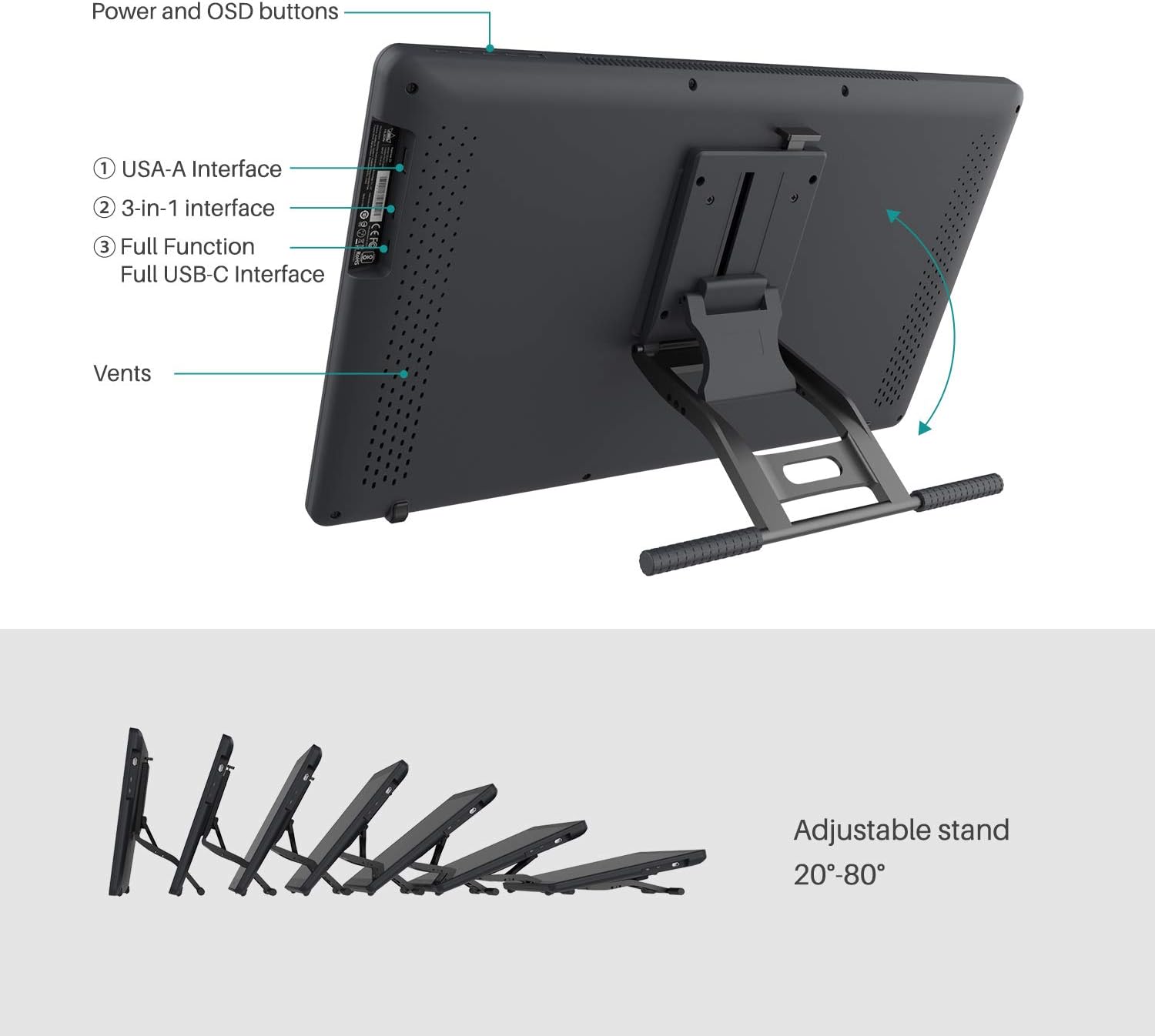 Thumbnail 5 de HUION KAMVAS 22 Plus 21.5 inch drawing tablet