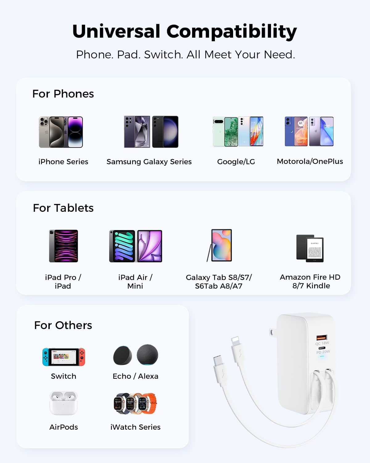 Thumbnail 4 de SUPERONE Retractable iPhone Charger 78W