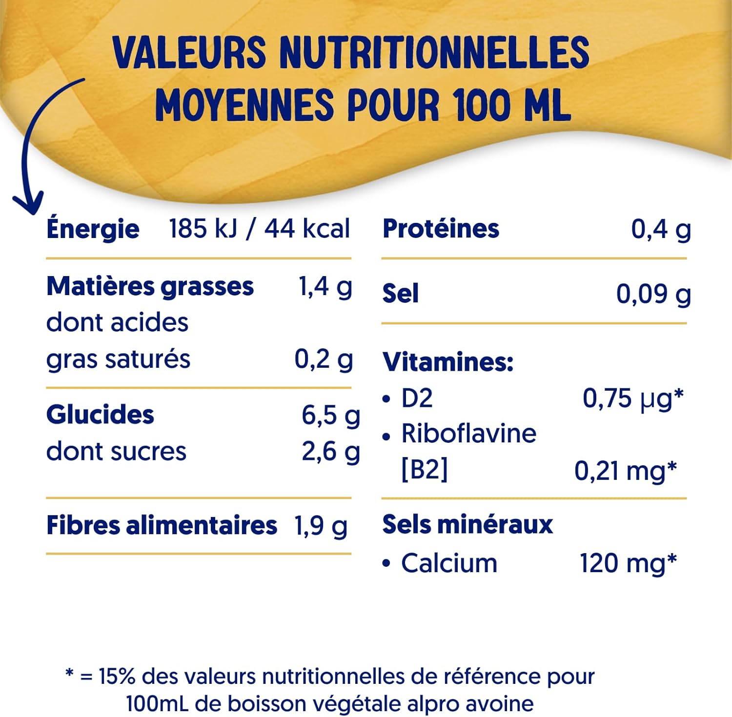 Detalle 2 de Alpro Avoine – Boisson végétale d’avoine 100% européenne, riche en fibres et sans lactose