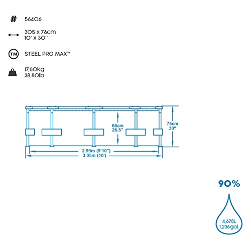 Detalle de BESTWAY 56406 - Piscina Desmontable Tubular Steel Pro MAX 305 x 76 cm