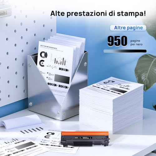 Detalle de KUPYLM 142A (Con Chip) toner nero compatibile per HP LaserJet M140W/M140/M139W – 950 pagine