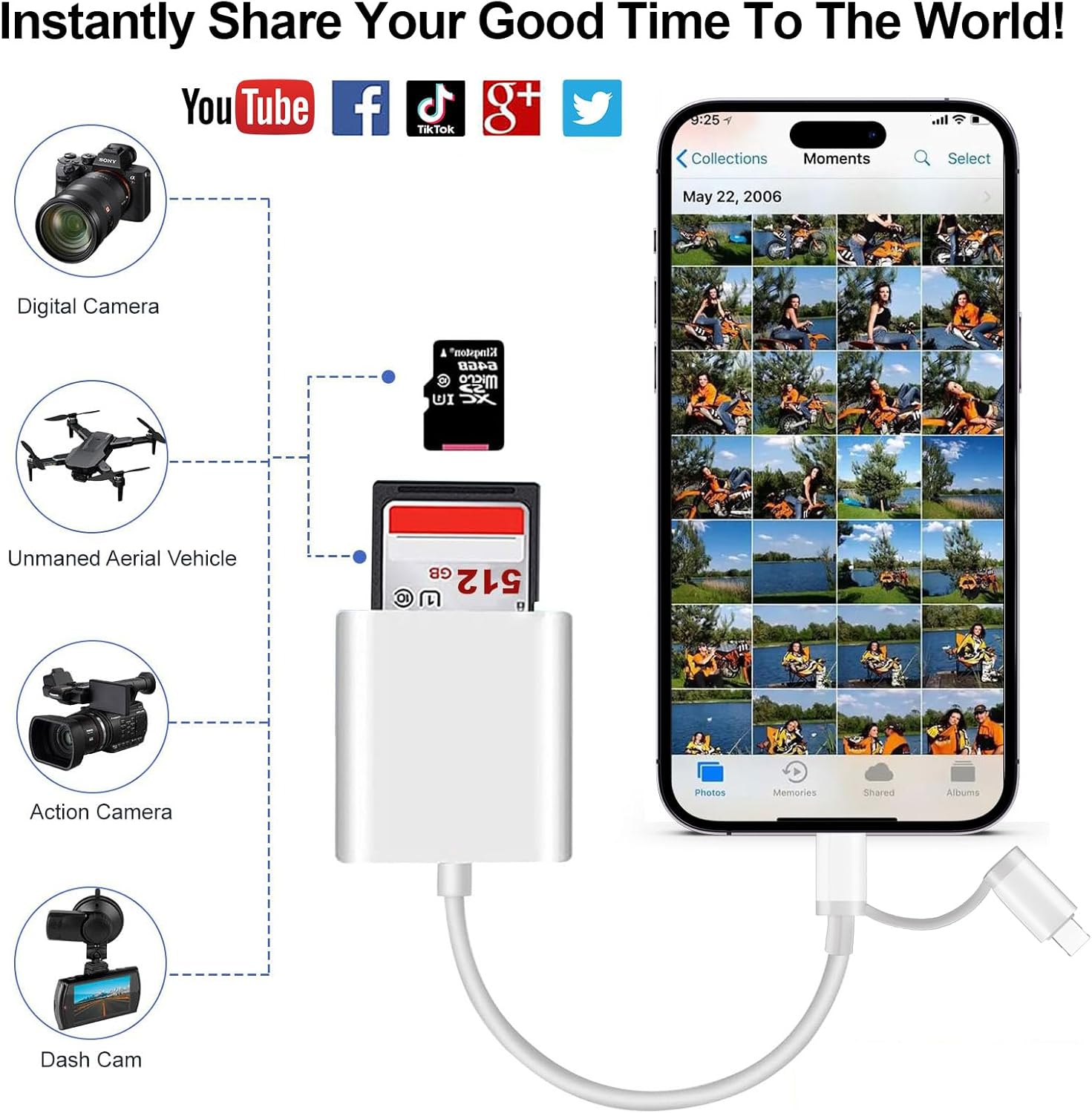 Thumbnail 6 de Dual Connectors Dual Slots SD Card Reader for iPhone