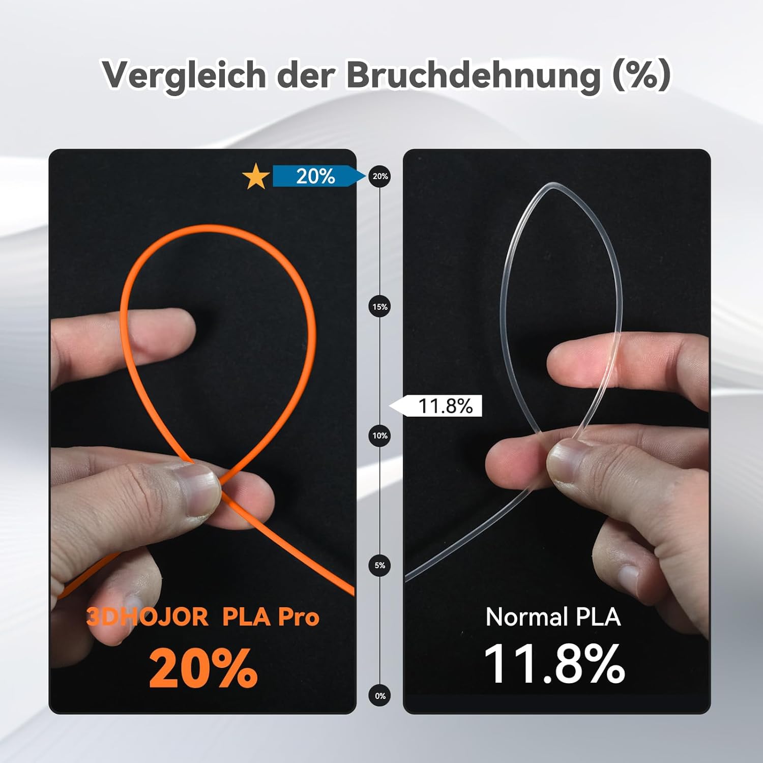 Thumbnail 3 de 3DHoJor PLA+ Filament 1,75 mm (PLA Plus), Maßgenauigkeit +/-0,02 mm – Orange, 1 kg Spule für FDM-Drucker