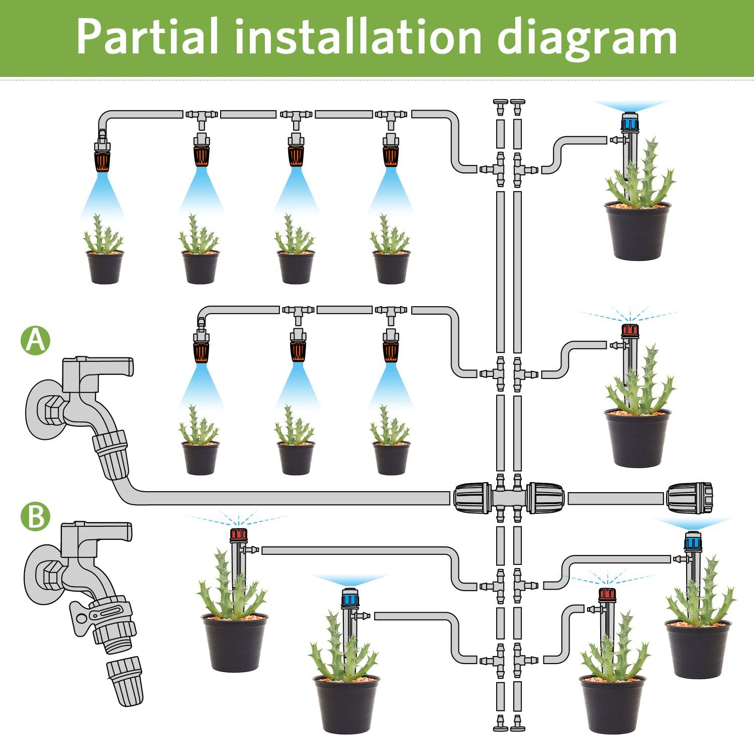 Detalle de MIXC 68M/226FT Drip Irrigation System Kit