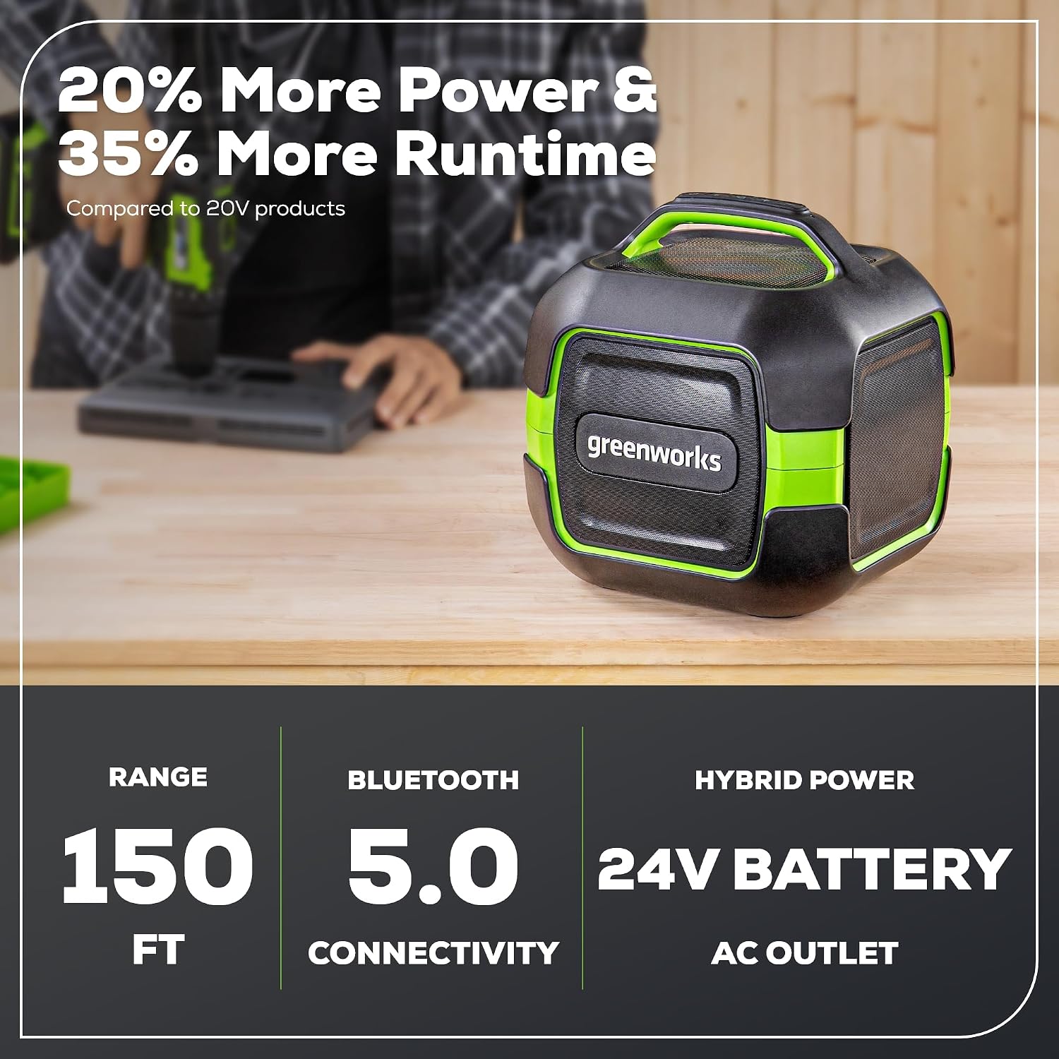 Detalle de Greenworks 24V Bluetooth Speaker