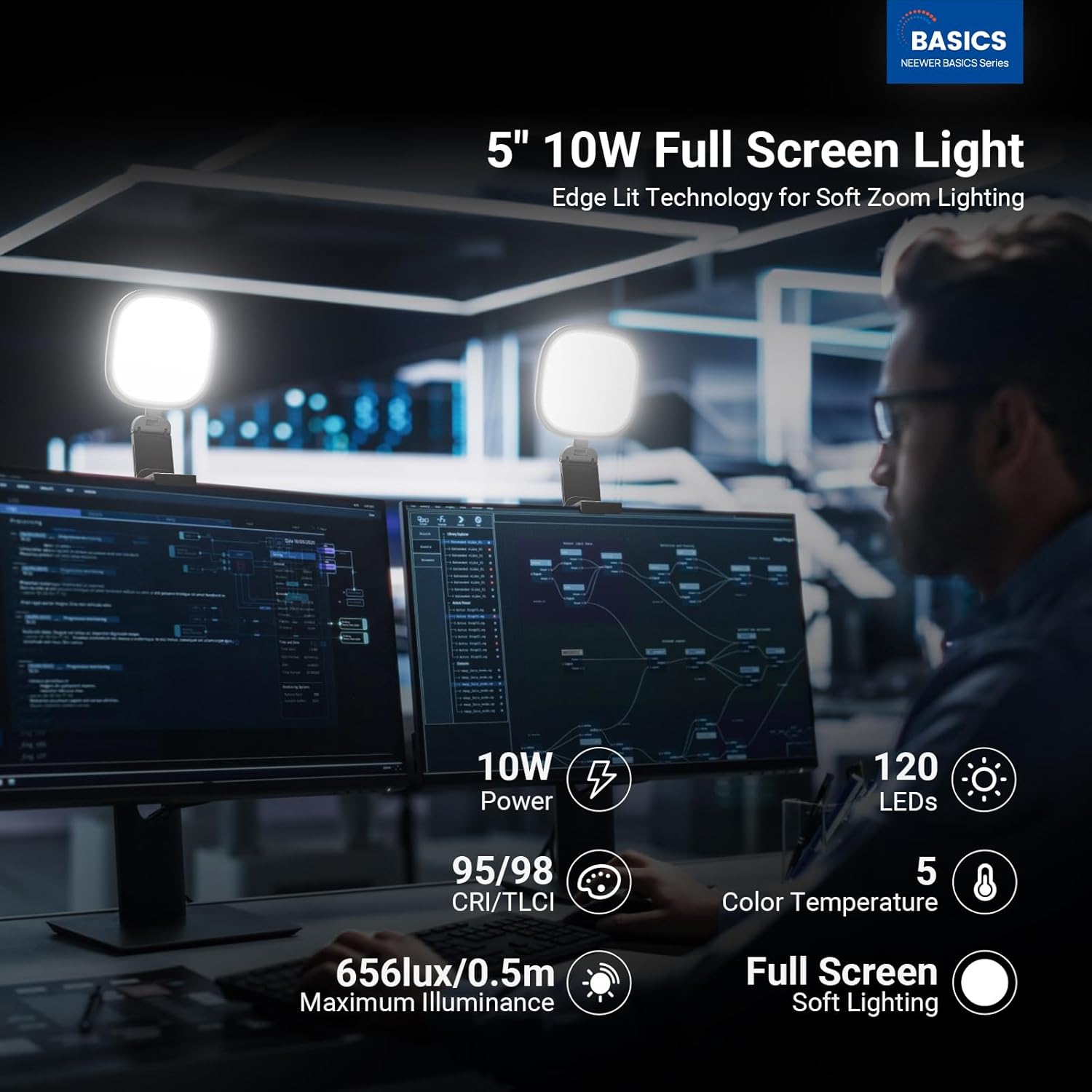 Detalle 2 de NEEWER BASICS NL10 2-Pack 5" 10W Bi-Colour LED Streaming Lights for Monitor & Desk, CRI95 Edge-Lit USB
