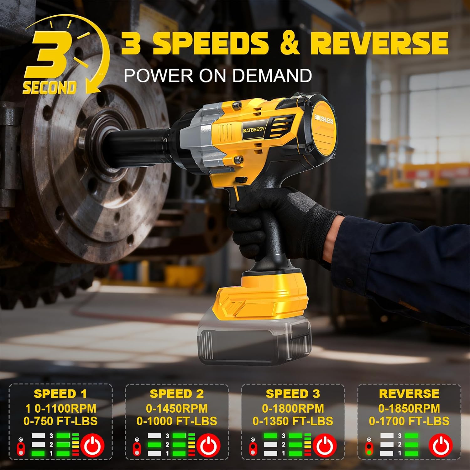 Thumbnail 4 de NATBEESY Impact Wrench 1/2" 2300 N·m cordless