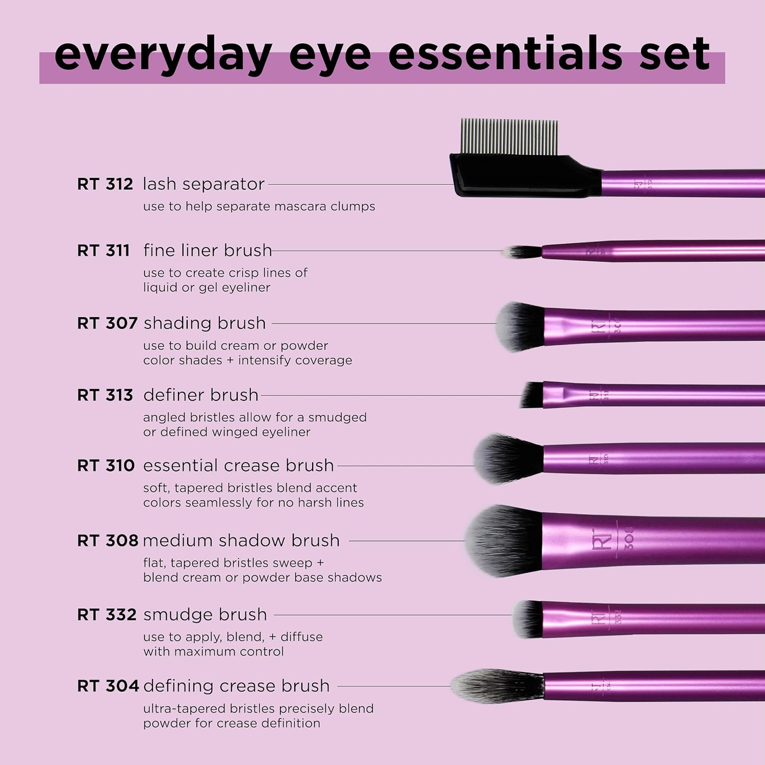 Detalle 1 de Real Techniques Everyday Eye Essentials 8 piezas 🎨