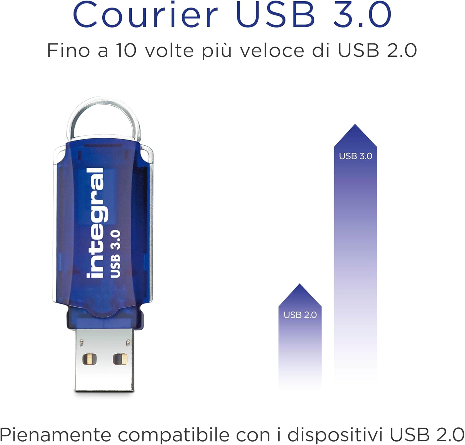 Detalle de Integral Courier USB 3.2 64 Go 100 MB/s