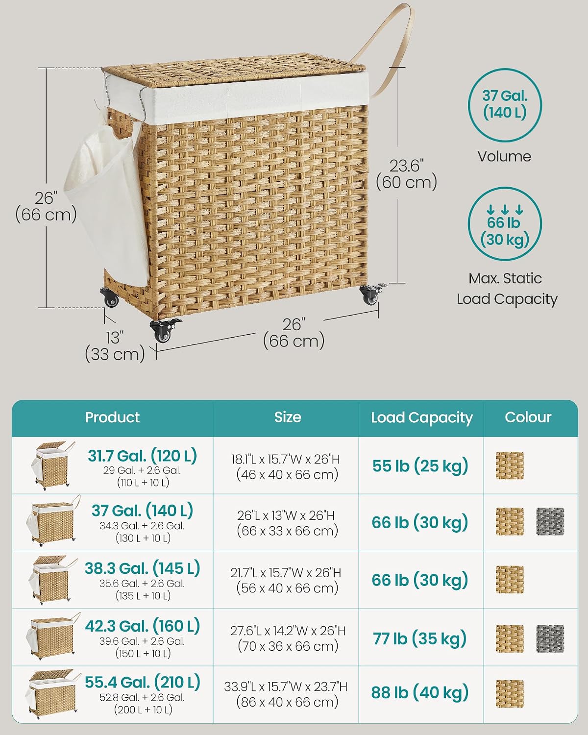Thumbnail 6 de SONGMICS LCB363N01 140 L Laundry Basket with Lid, 3 Compartments & Wheels