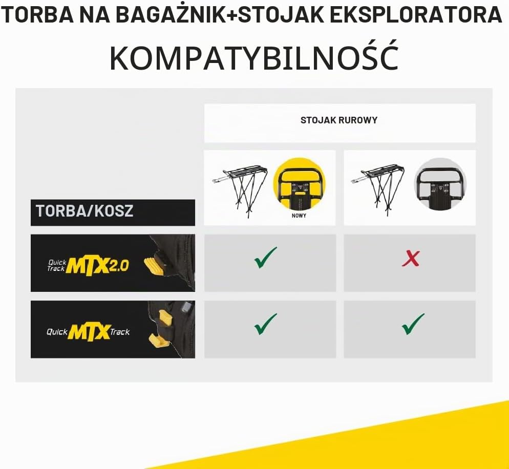 Thumbnail 3 de Topeak MTX 2.0 TrunkBag DXP – torba rowerowa do 22,6 l z sakwami