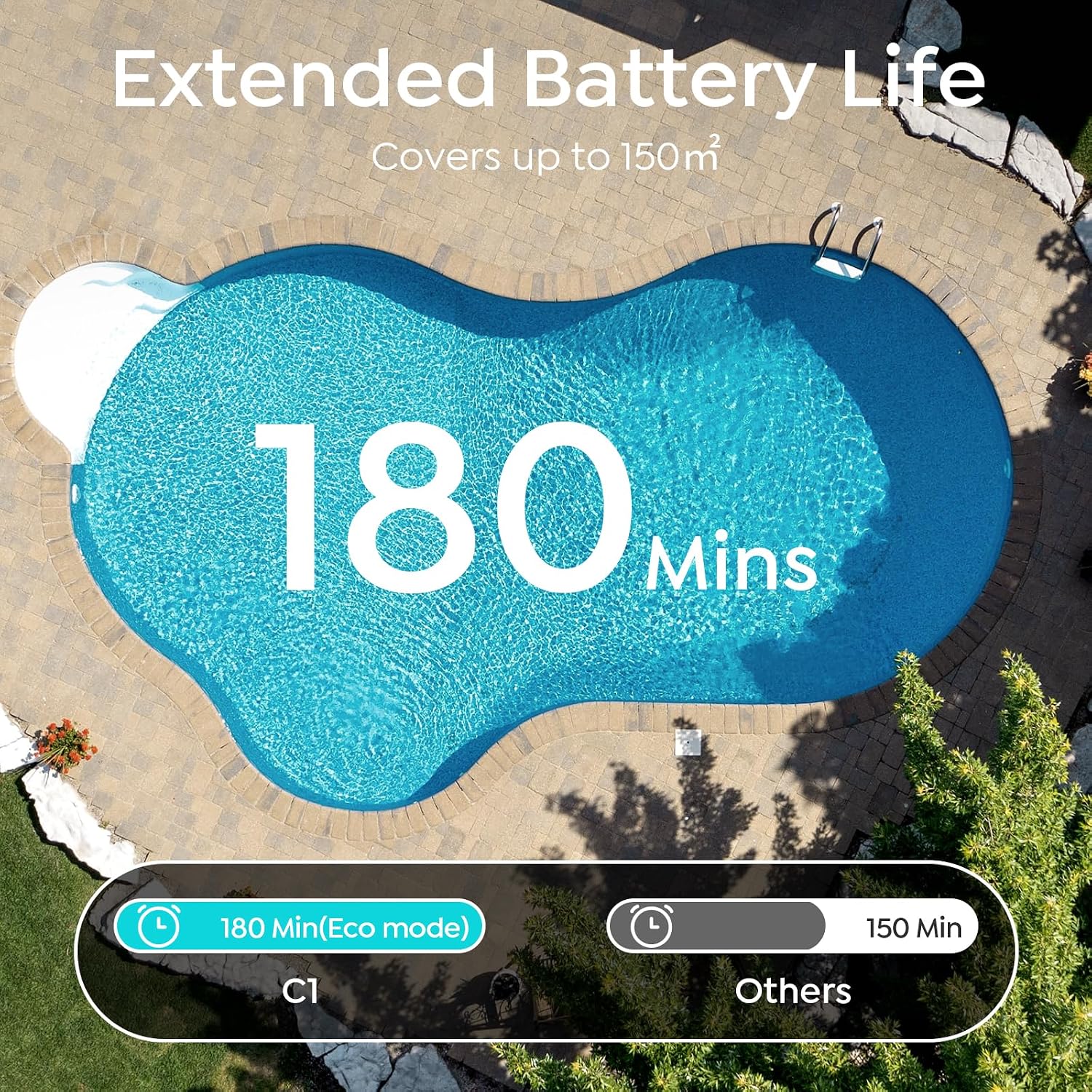 Thumbnail 3 de C1 Cordless Pool Cleaner Robot