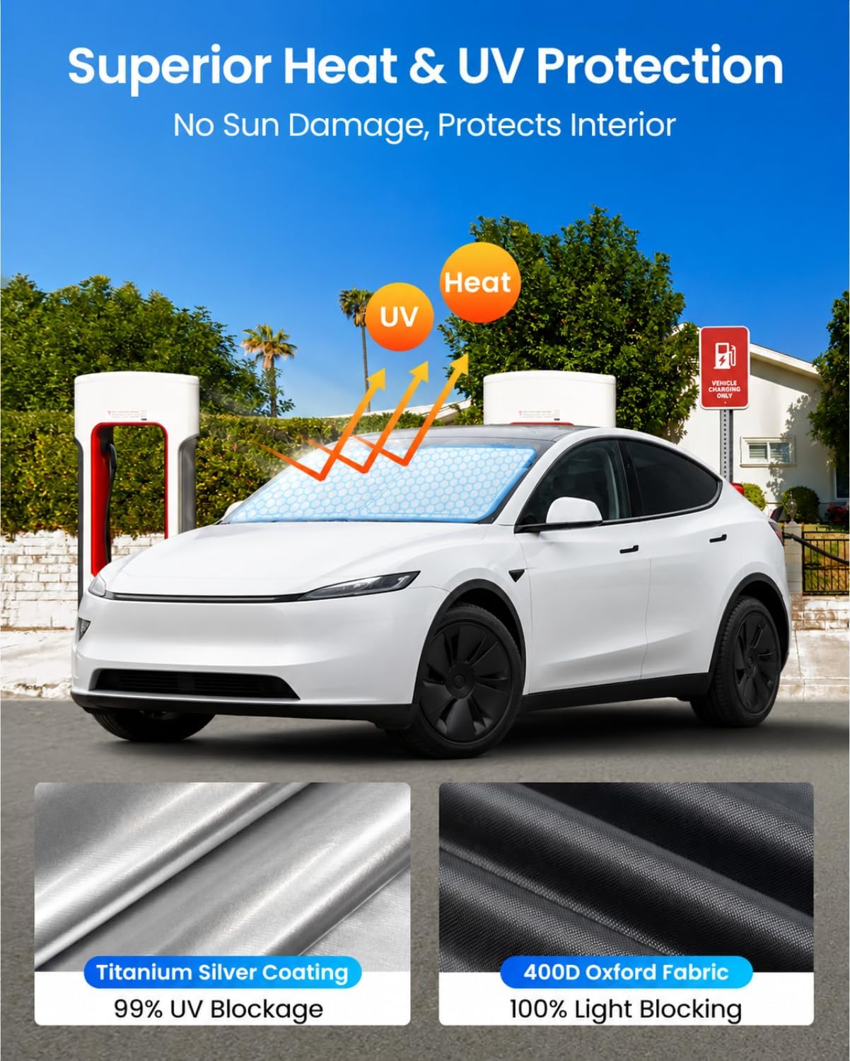 Detalle de REEVAA Sunshade for Model Y, 99% protection