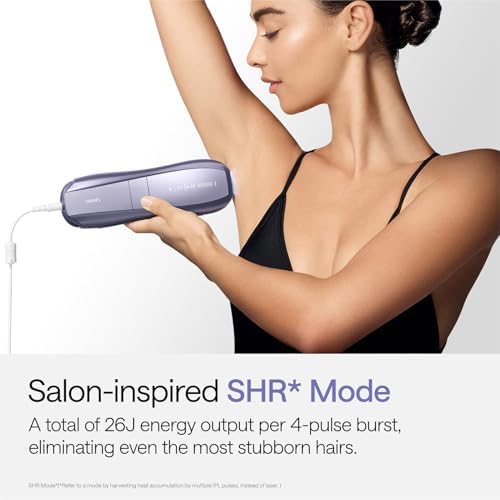 Detalle 2 de Ulike Air 10 UI20 DB IPL Hair Removal Device with Dual Lights and Ice Cooling