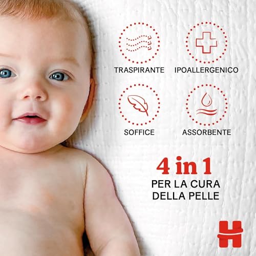 Detalle 2 de Huggies Extra Care Neonato Taglia 1 (2-5 Kg) – 160 Pannolini in confezione da 4x40