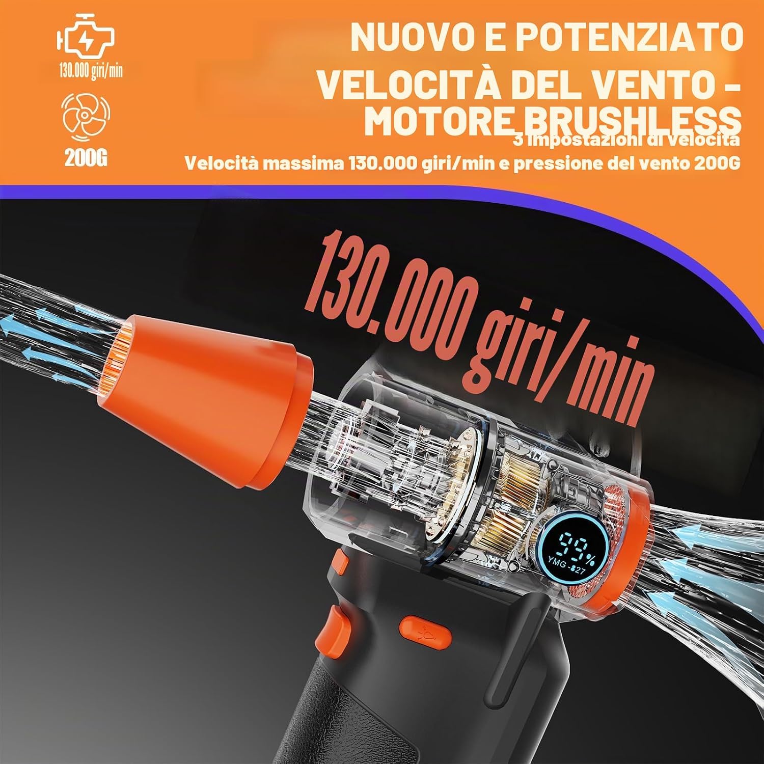 Thumbnail 1 de Soffiatore a Batteria SYTUNG YMG-827: potenza mobile per PC, tastiere e casa