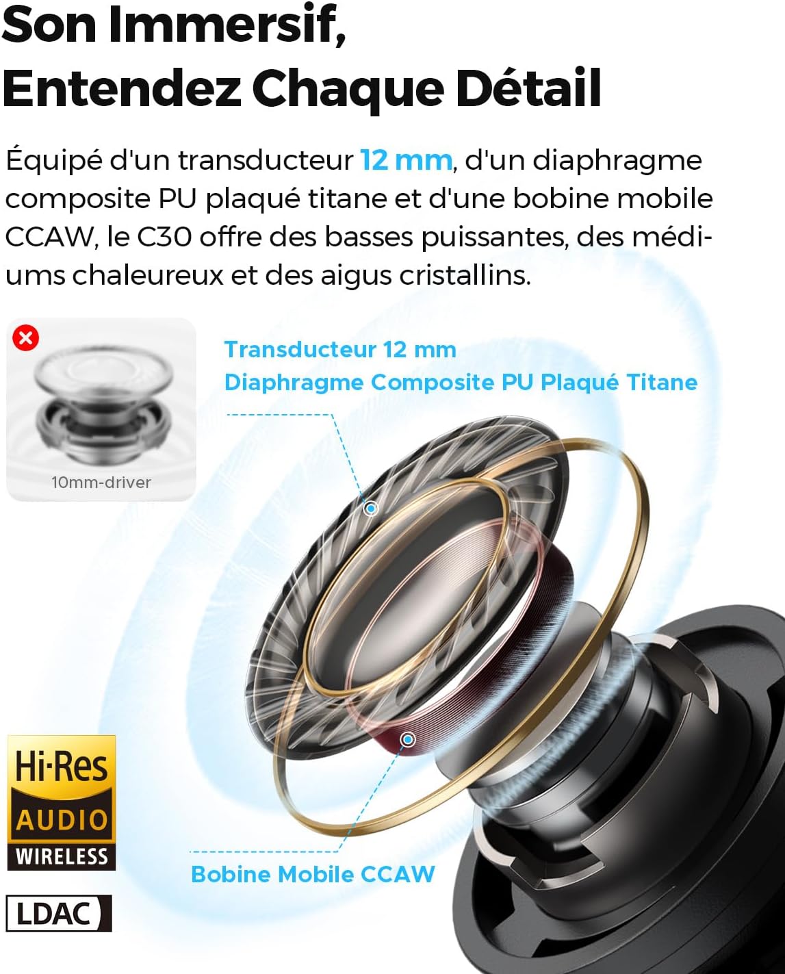 Thumbnail 3 de SoundPEATS C30 Écouteurs Bluetooth 52H