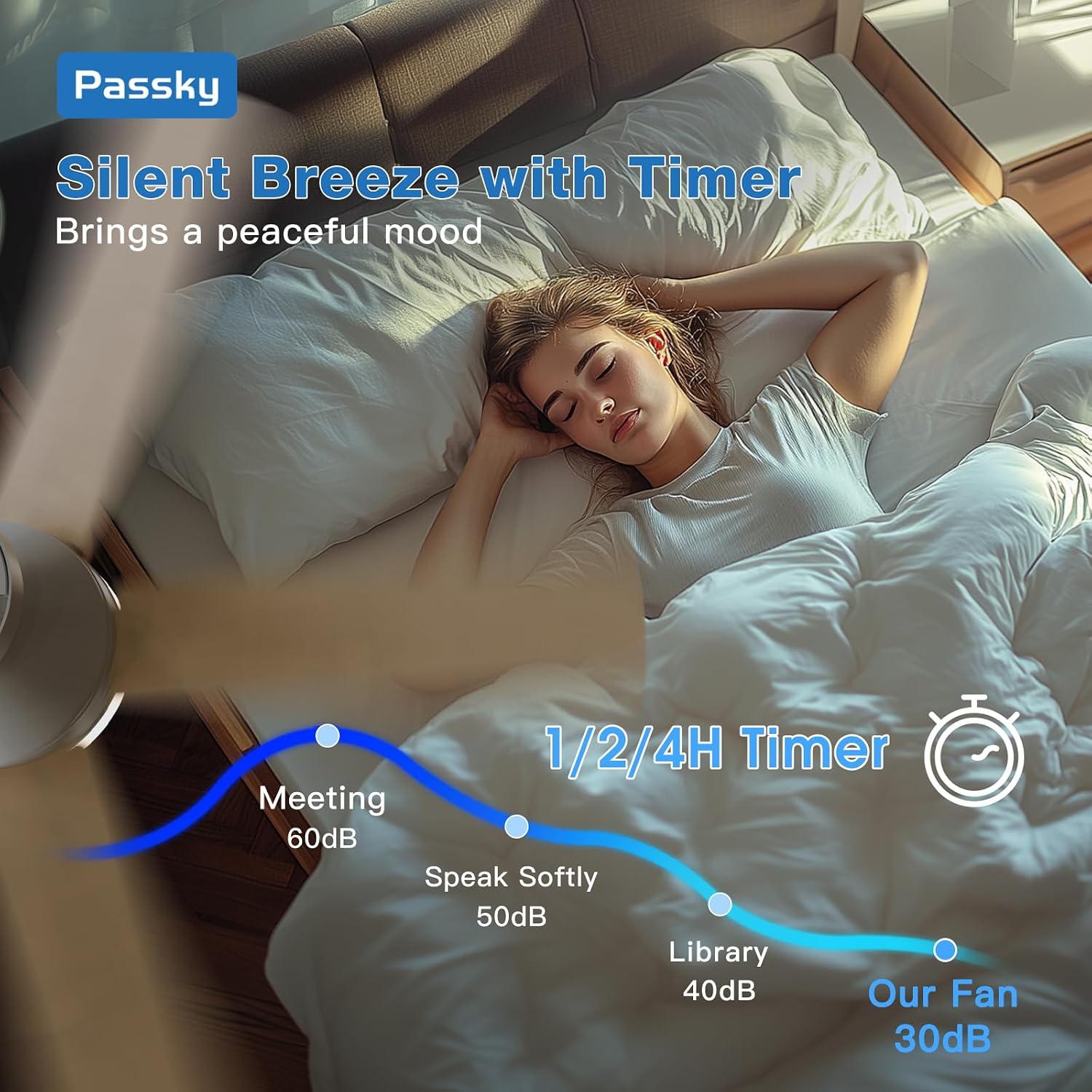 Detalle 2 de Passky KFM42PLY5B03R1-2 42-Inch Low-Profile Ceiling Fan with Light