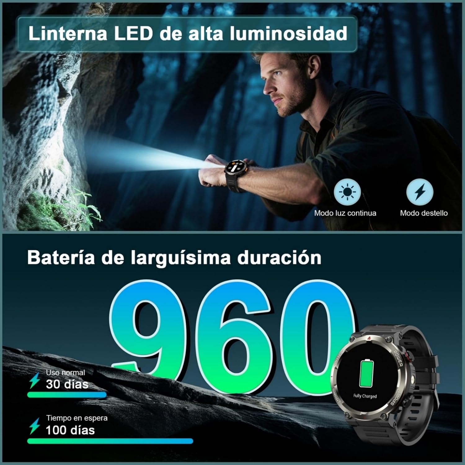 Detalle de IOWODO Reloj Inteligente Hombre 1.45