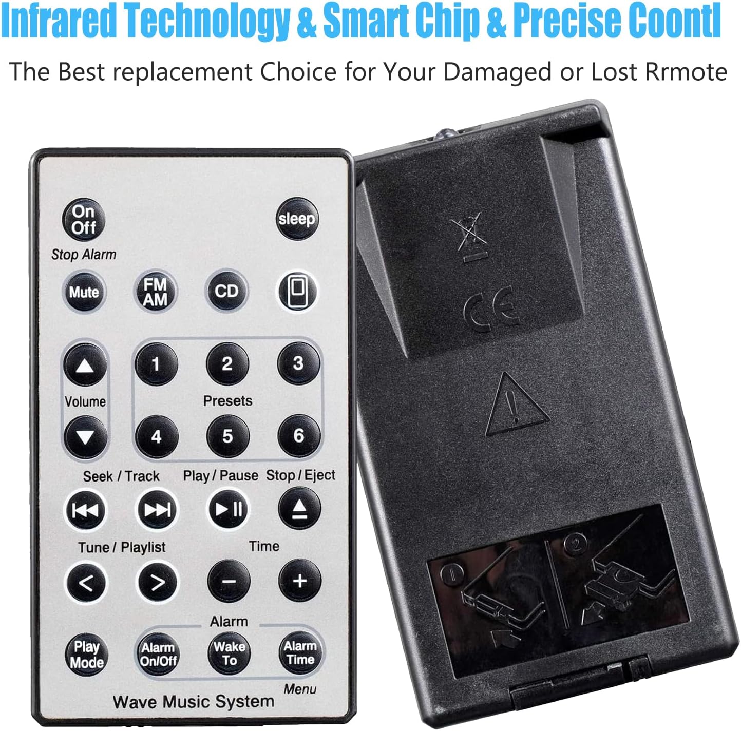 Detalle 2 de Replacement Remote Control for Bose Wave SoundTouch Music Radio System I–IV (No Battery Included)