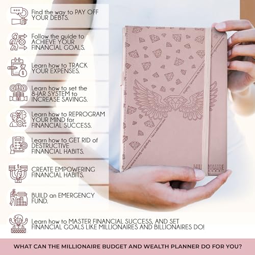 Detalle 2 de Budget Planner and Monthly Bill Organizer โ 12-Month Finance Planner ๐