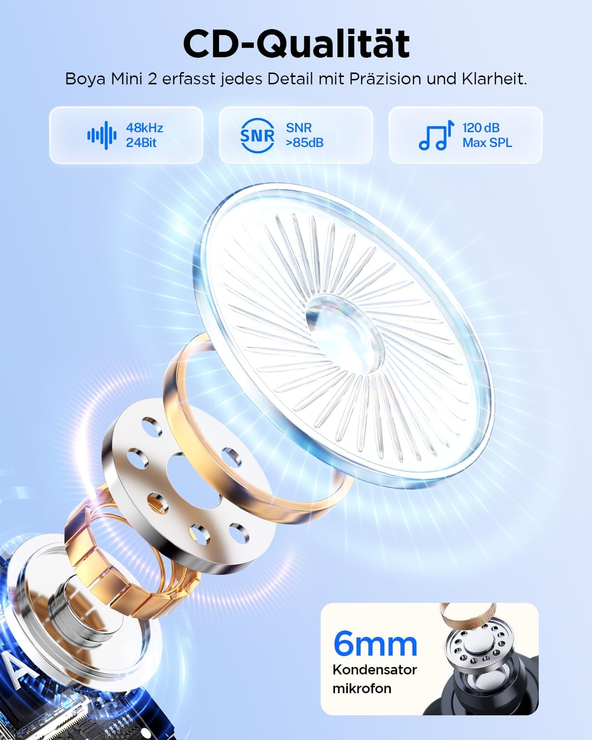Detalle de BOYA Mini 2 Mikrofon Handy – kabelloses Lavalier für iPhone 15/16/17 & Android USB‑C