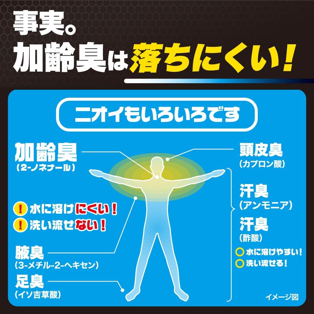 Detalle 2 de DEOU(デ・オウ)薬用スカルプケアシャンプー 本体・詰替セット、ノンシリコン