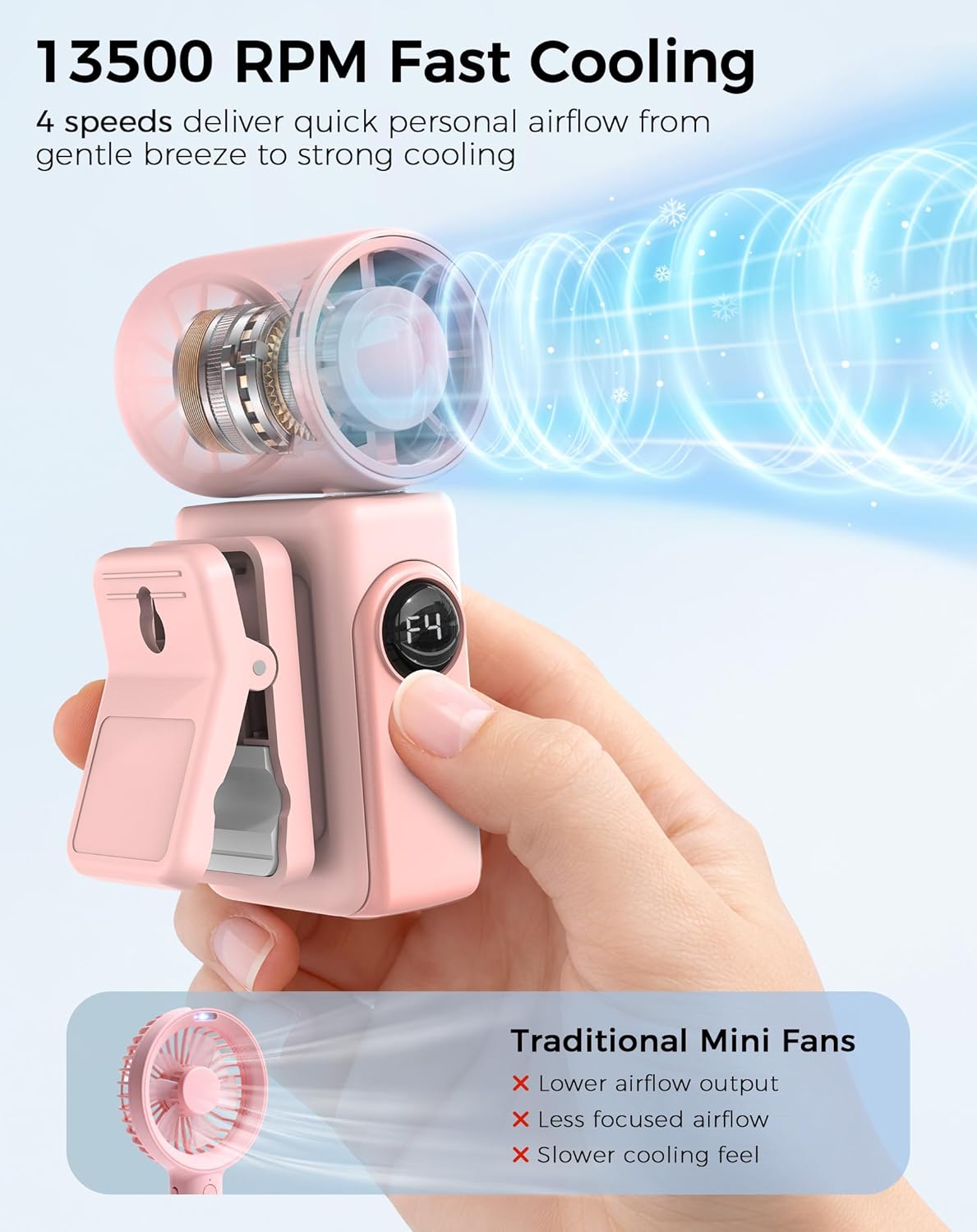 Thumbnail 2 de Hotsales Clip-On Portable Fan (13500 RPM) Rechargeable Mini Fan with LED Display, 360° Rotating Detachable Clip