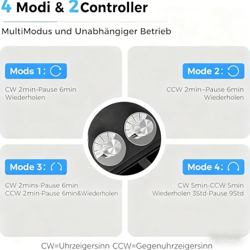 Thumbnail 3 de ANWBROAD Uhrenbeweger 4+6: Automatikuhren mit 4 Drehmodi, 4 Uhrenkissen & 6 Aufbewahrungsfächern