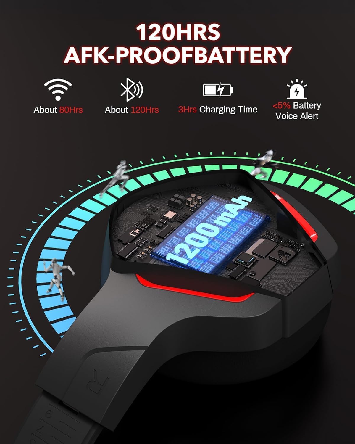 Thumbnail 2 de BINNUNE Wireless Gaming Headset for PS5/PC with 2.4GHz + Bluetooth 5.3, 120H Battery, Noise-Canceling Mic (Black)